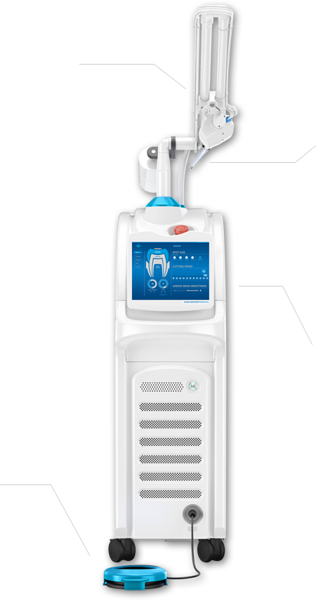 ISOTOPIC co2 LASER